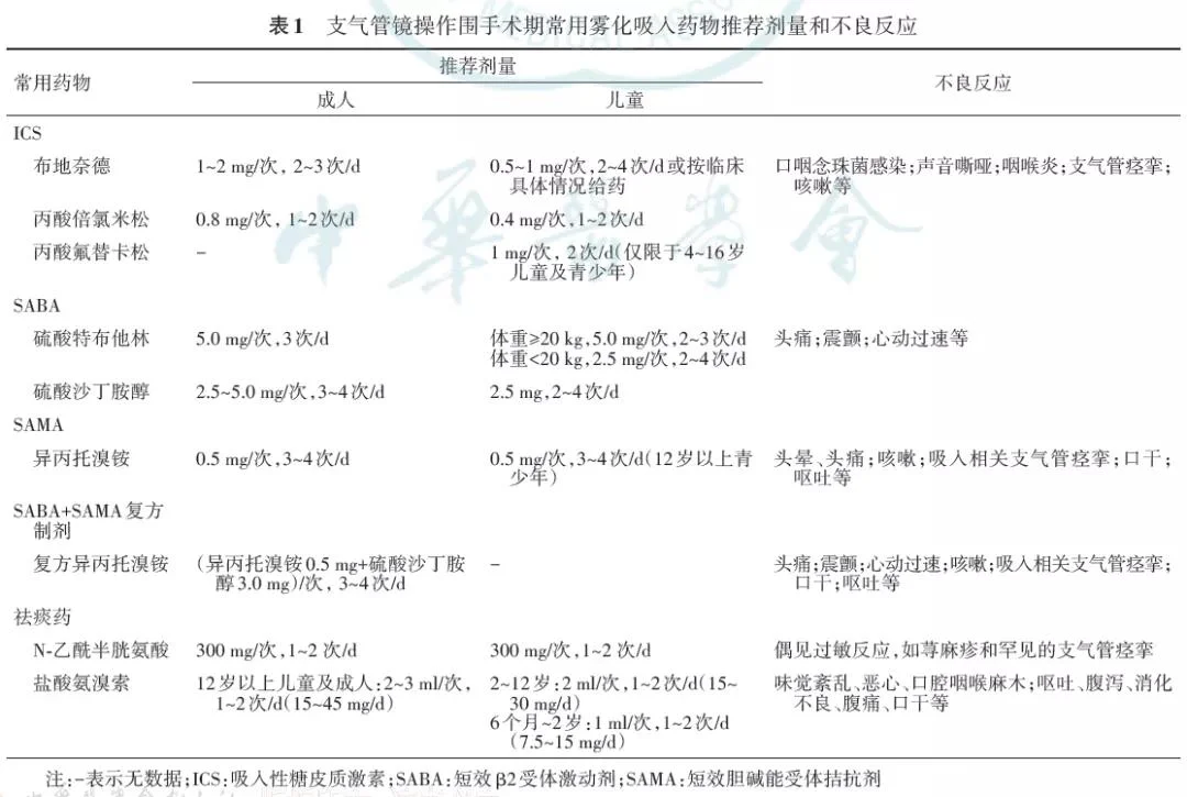 气囊压力监控仪2